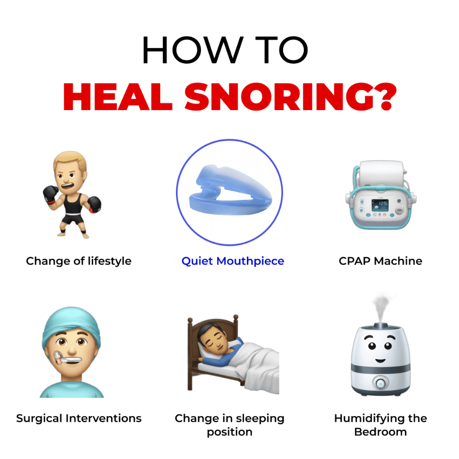 Buy 1 Get 1 Free - The Quiet Anti-Snoring Mouthpiece Universal Size