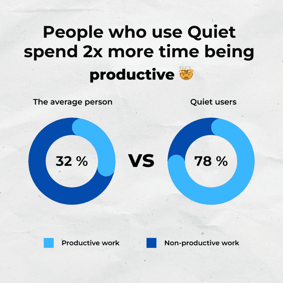 Buy 1 Get 1 Free - The Quiet Anti-Snoring Mouthpiece Universal Size